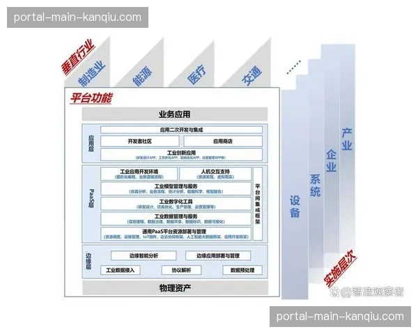 产业链上下游伙伴共建开源协议 推动制播设备实现全链路无缝互联