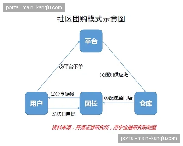 “深度调查：综合格斗运动在东南亚快速崛起的商业化路径与挑战”