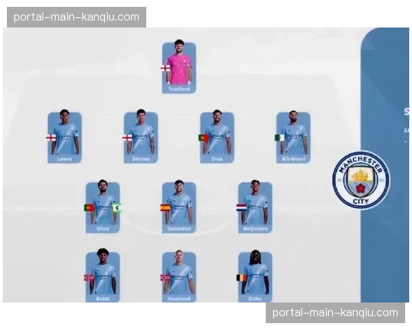 数据复盘：对比分析哈兰德、姆巴佩在四分之一决赛中的射门分布与预期进球